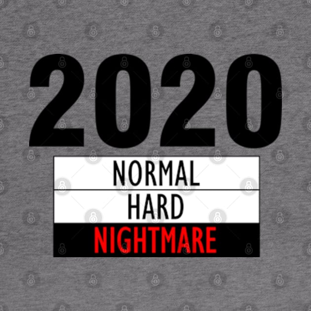 Hardness level of 2020 by Worldengine